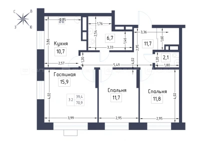 Планировка