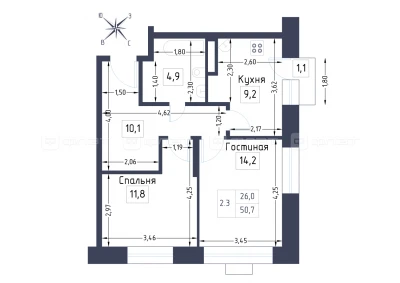 Планировка