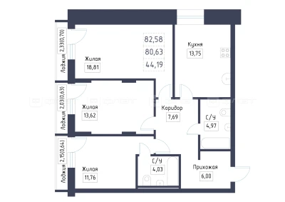 Планировка квартиры